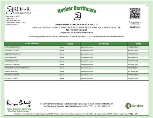Kosher Kosher